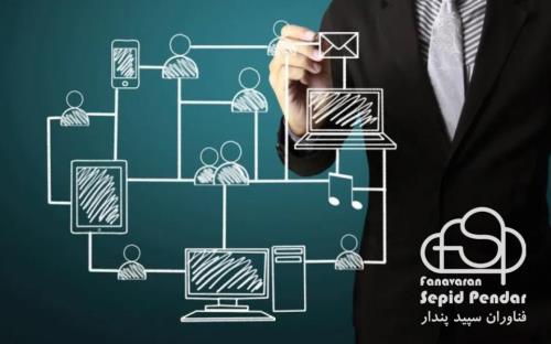 چرا آموزشگاه ها به LMS تحت وب نیاز دارند؟