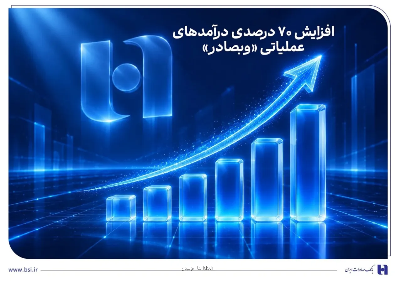 افزایش ۷۰ درصدی درآمدهای عملیاتی وبصادر افزایش ۷۰ درصدی درآمدهای عملیاتی وبصادر