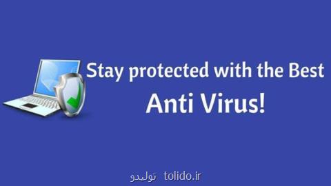خرید لایسنس آنتی ویروس كسپرسكی