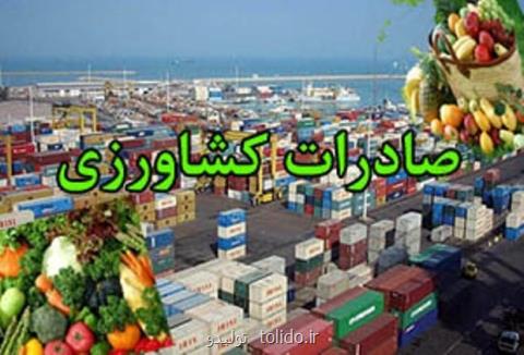 صادرات مایحتاج مردم فقط برای ۱ و نیم میلیارد دلار! صادرات مایحتاج مردم فقط برای ۱ و نیم میلیارد دلار!
