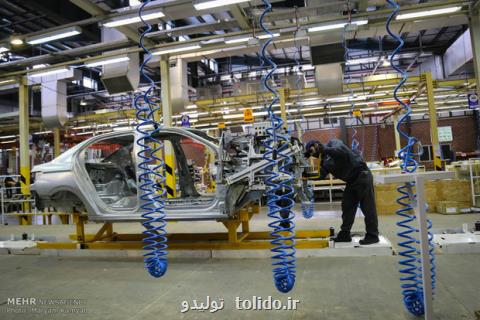 قیمت گذاری خودرو در شورای رقابت قیمت گذاری خودرو در شورای رقابت