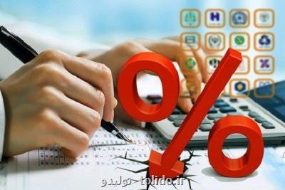 شورای پول و اعتبار بهره مركب را از تسهیلات معوق حذف نمود شورای پول و اعتبار بهره مركب را از تسهیلات معوق حذف نمود