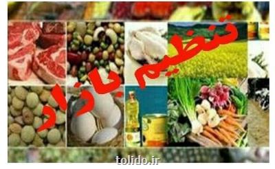 ثبات قیمت ۸۰ درصد كالاها بعد از اصلاح نرخ بنزین