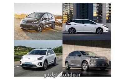 پرفروش ترین خودرو های برقی در سال ۲۰۱۹ پرفروش ترین خودرو های برقی در سال ۲۰۱۹